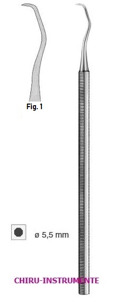 Scaler, octagonal, fig. 1